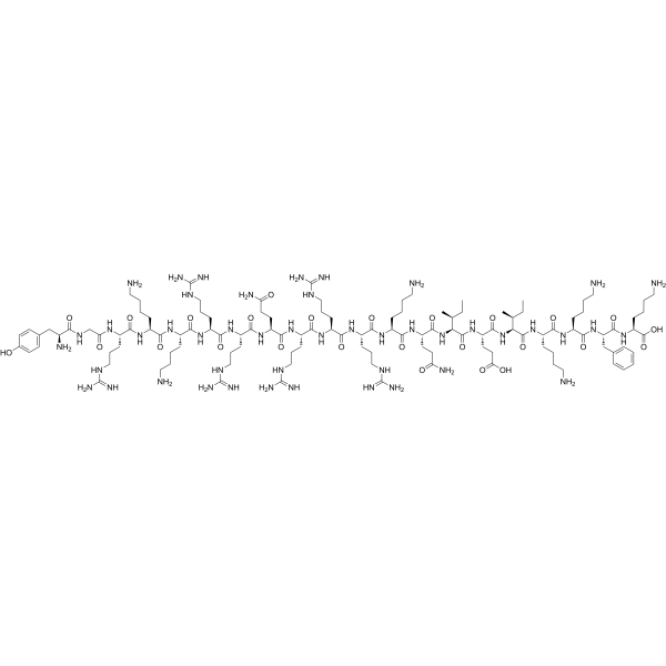 TAT-Gap19 1507930-54-2